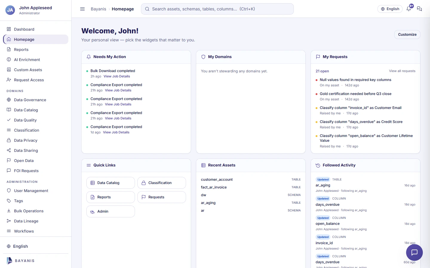 Personal homepage with actions, requests and followed activity