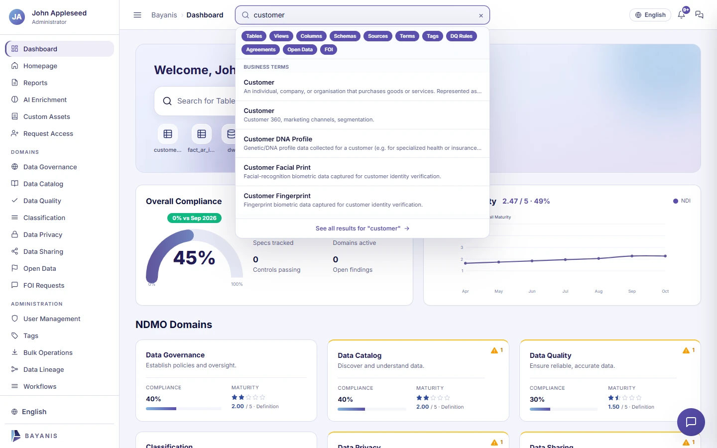 Global search showing live results for business terms